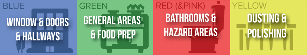 Monarch Brands Color-Coded Microfiber Mops And Cloths'