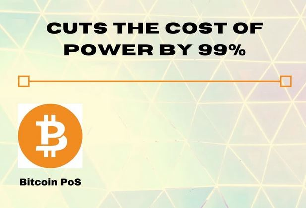 BitcoinPoS