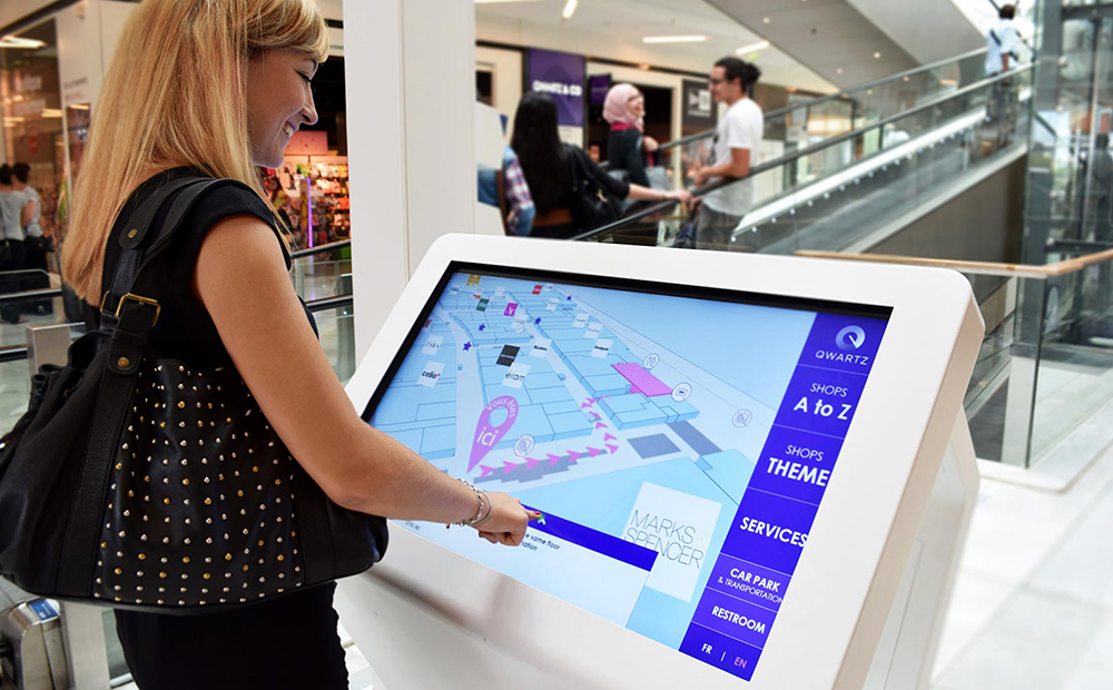 Digital Wayfinding Solutions Market'