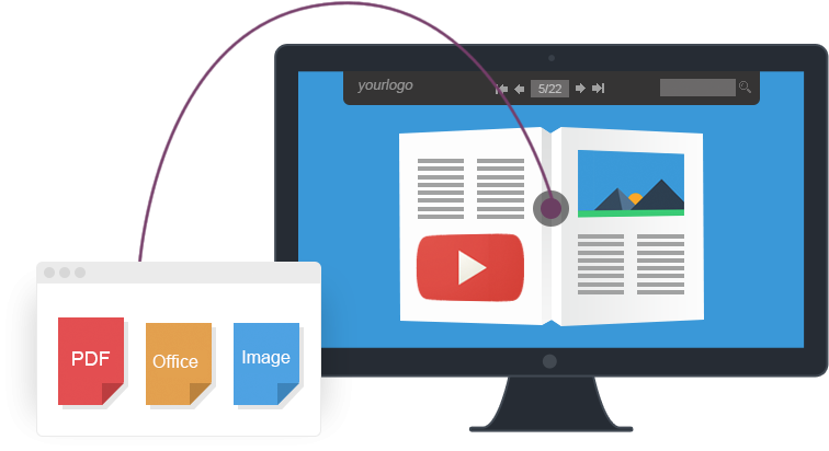 Distance Teaching Tool