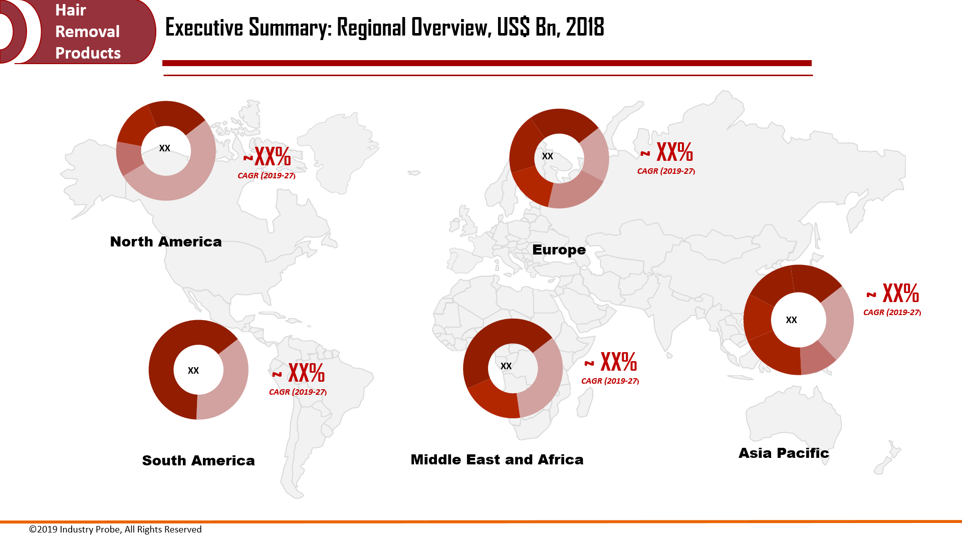 Global Hair Removal Products Market to Reach USD 38.15 Bn