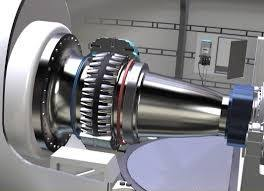 Wind Turbine Bearings Market