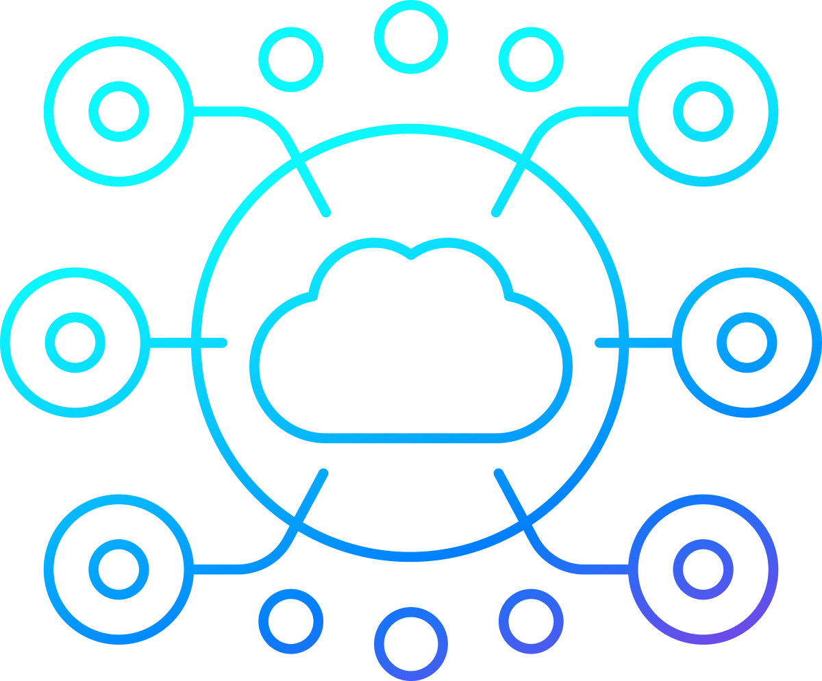 Secure Access Service Edge Market