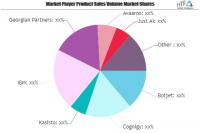 Conversational AI Platform Market to See Huge Growth by 2026