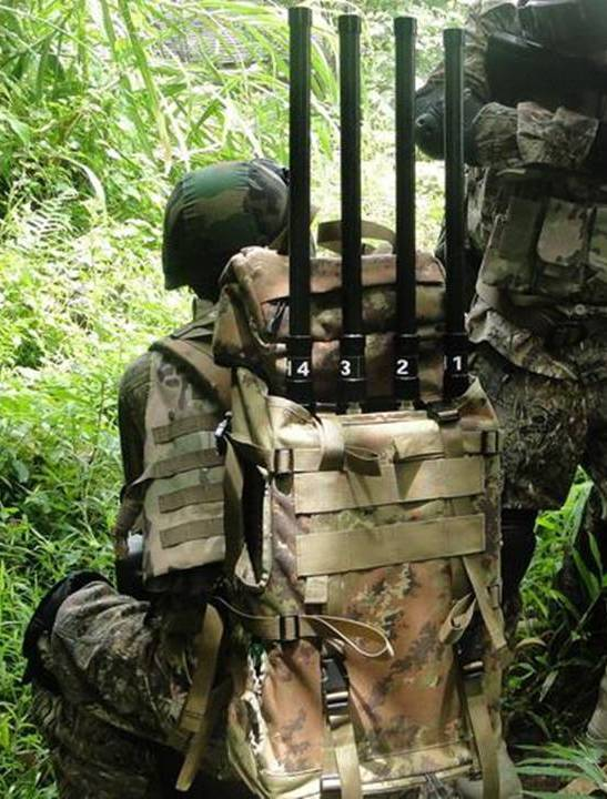 Military Jammer Market