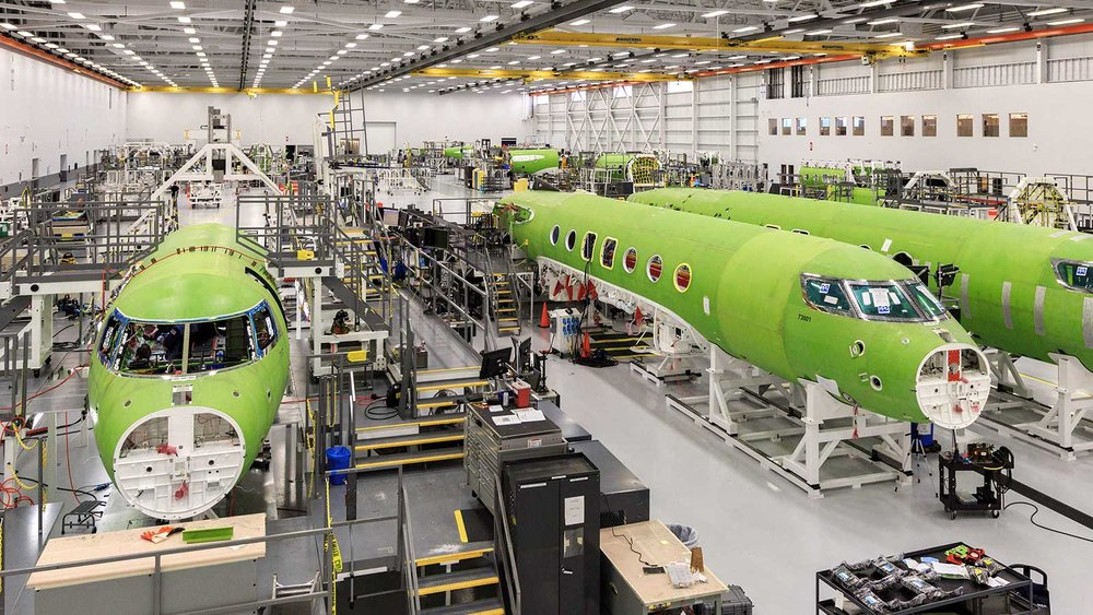 Aerospace Industry Market