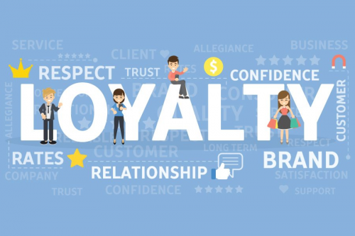 Customer Loyalty Software'