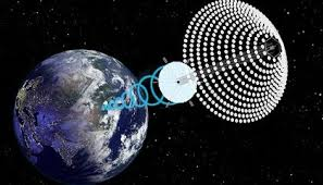 Energy Collection System Market