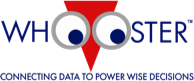 Whooster Inc