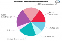 Telecoms infrastructure Market: 3 Bold Projections for 2020