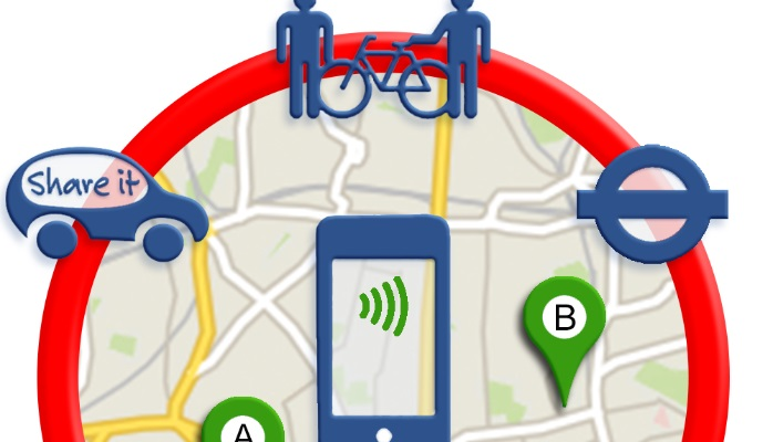 Shared Mobility'