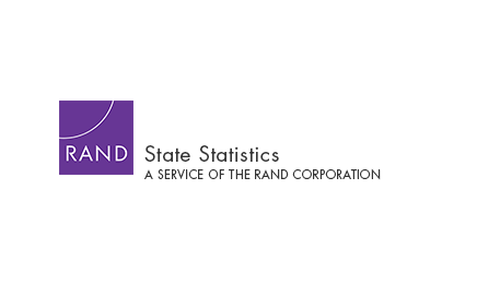 RAND State Statistics