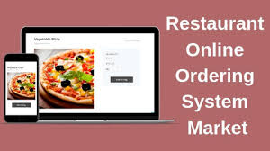 Restaurant Online Ordering System Market'