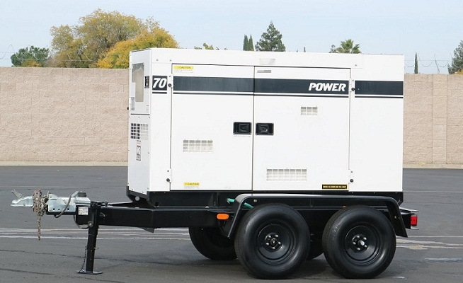 Power Rental Market