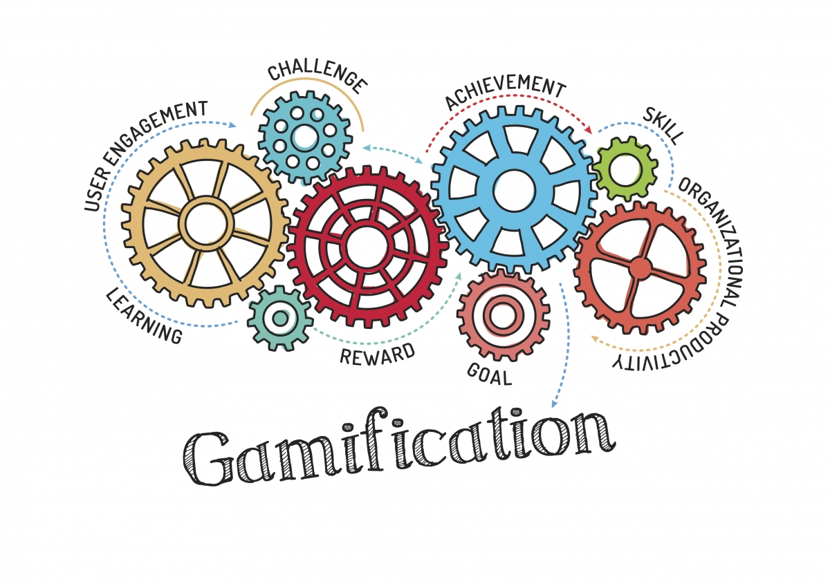 Gamification Market'