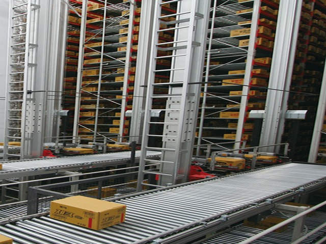 Automated Storage and Retrieval System (ASRS) Market'