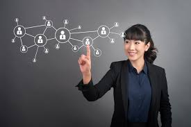 Integration Platform as a Service (iPaaS)