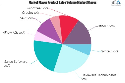 Digital Transformation Spending in Logistics Market May See