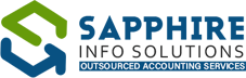 Sapphire Info Solutions (P) LTD Logo