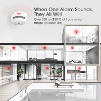 X-Sense Wireless Interconnected Smoke Alarm