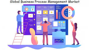 Business Process Management Market'