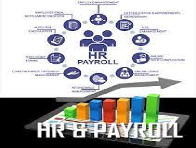 HR Payroll Software Market Next Big Thing | Major Giants SAP'