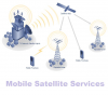 Mobile Satellite Services Market'