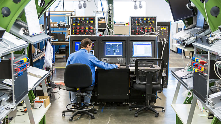 Hardware-in-the-Loop (HIL) Market