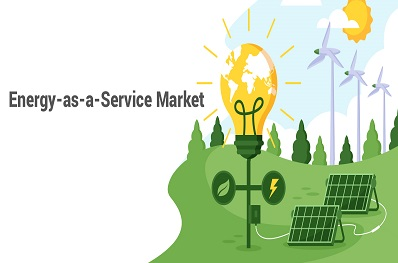 Energy as a service Market'