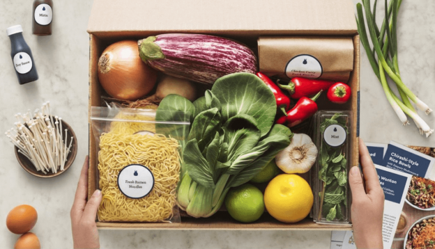 Meal Kit Delivery Services Market Next Big Thing : Major Gia'