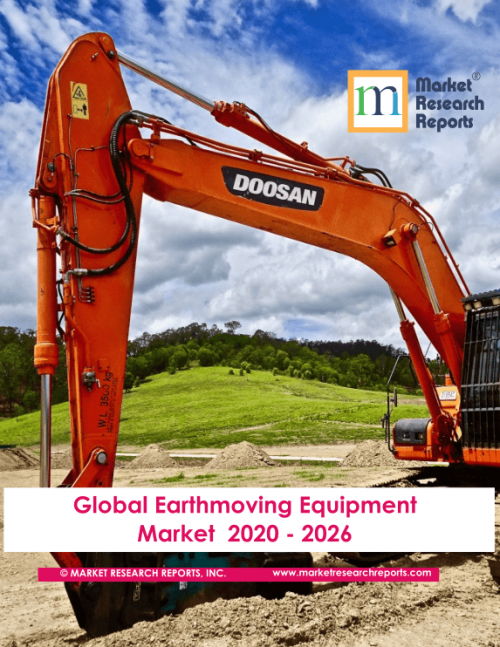 Global Earthmoving Equipment Market'