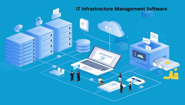 IT Infrastructure Management Software Market May see a Big M