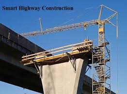 Smart Highway Construction Market Next Big Thing : Major Gia