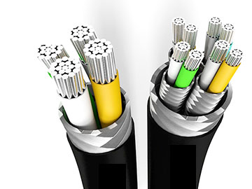 Railway Networks Cables Market