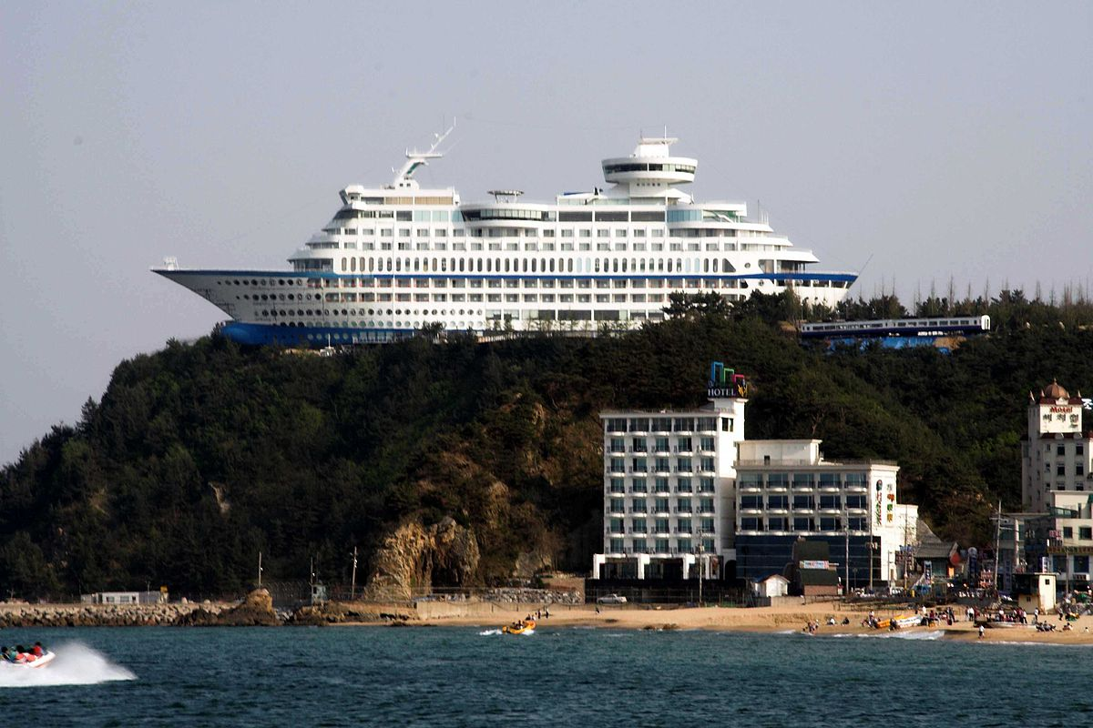 Hotels, Resorts and Cruise Lines Market'