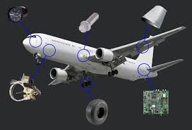 Aircraft Parts Market to witness Massive Growth by 2026 : AJ'
