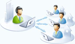 Outsourced Customer Care Services Market