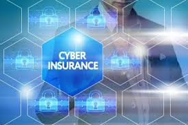 Cyber (Liability) Insurance Market Next Big Thing | Major Gi'