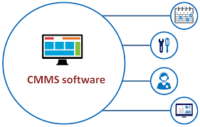 CMMS Software'