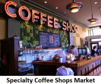 Specialty Coffee Shops Market to See Huge Growth by 2026 : C