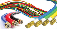 Electrical Wires Market