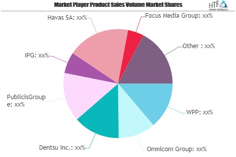 Advertising Services Market to Watch: Spotlight on PublicisG'