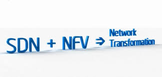 SDN and NFV Technology in Telecom Network Transformation Mar'