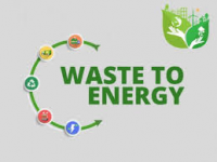 Waste to Energy (WTE) Market