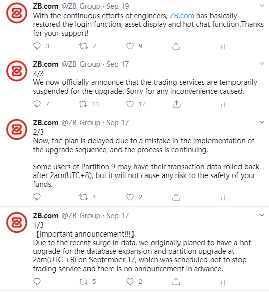 Major crypto exchange ZB.com has announced a full resumption