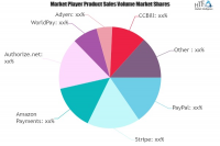 E-Commerce Payment Gateways Market May see a Big Move : PayP