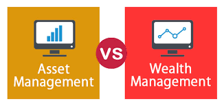 Asset and Wealth Management Market