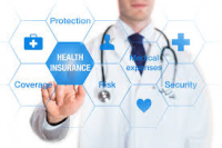 Private Health Insurance Market