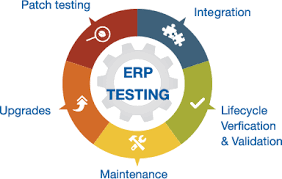 ERP Testing Service Market Next Big Thing | Major Giants Sof