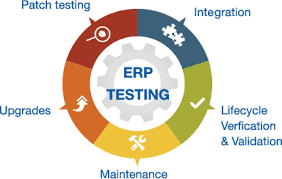 ERP Testing Service Market Next Big Thing | Major Giants Sof'